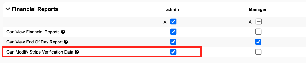 Permissions table for financial reports