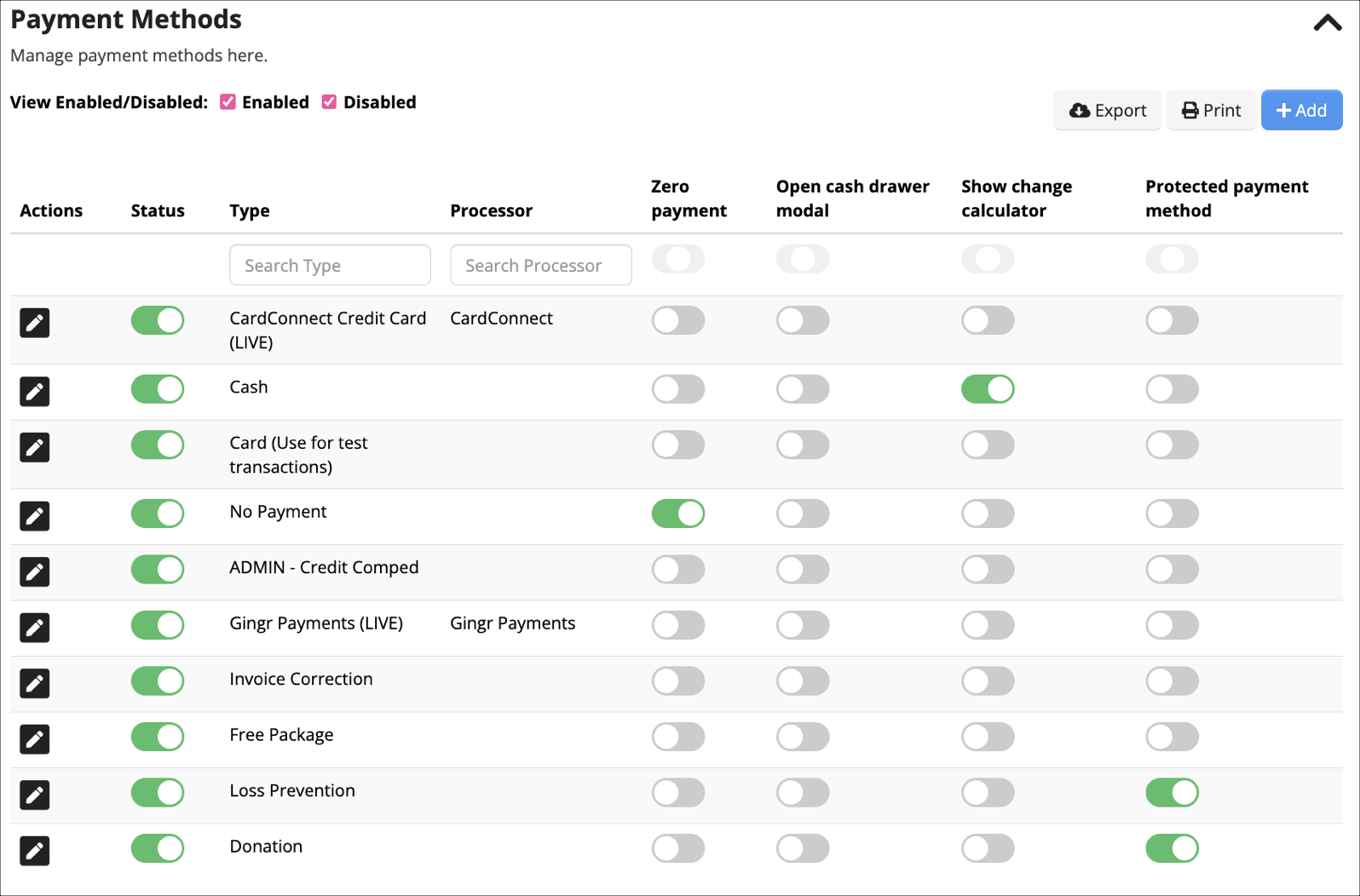 Payment methods management table