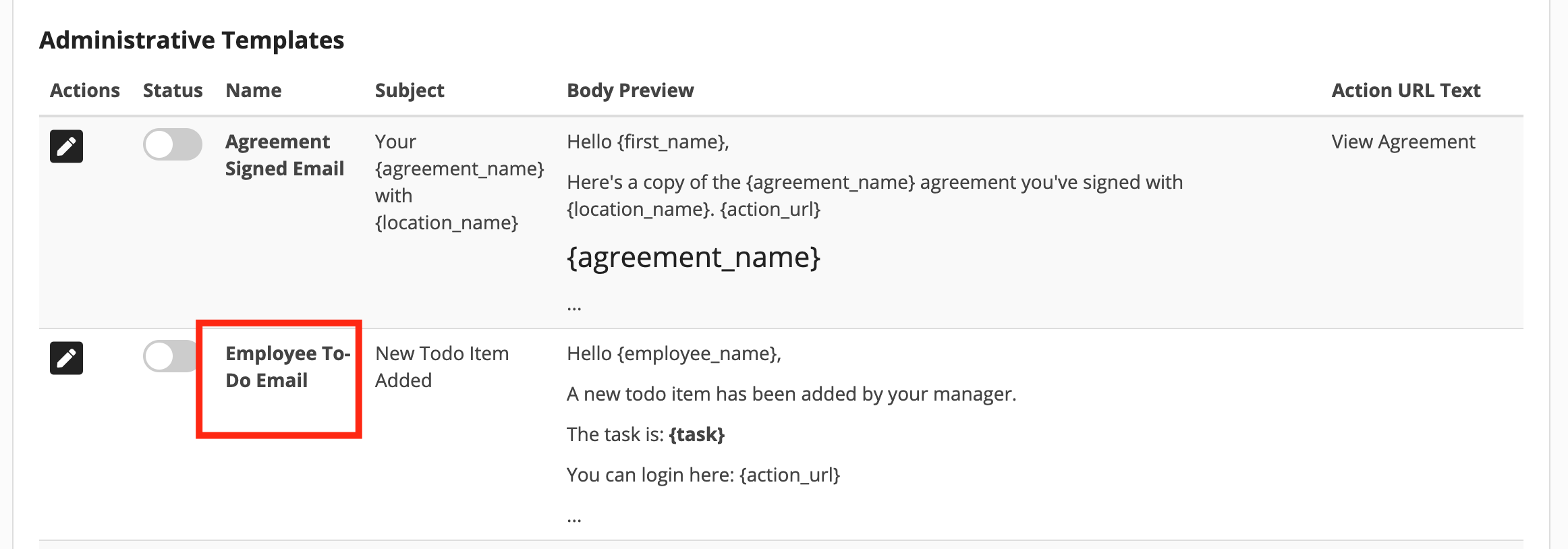 Administrative email templates list
