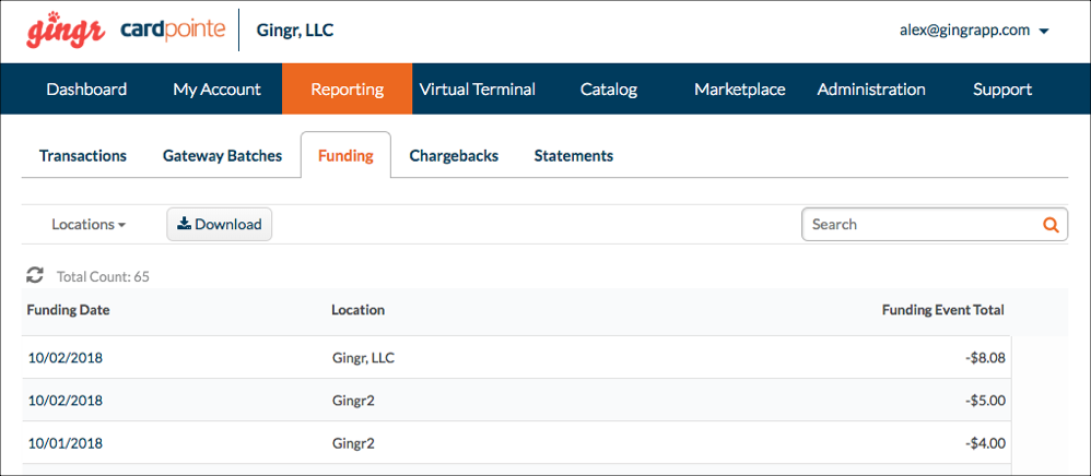 Funding transactions table on reporting page.