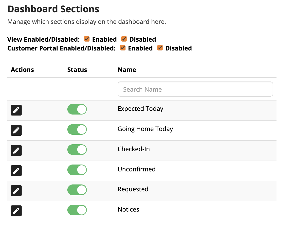 Dashboard sections with toggle switches