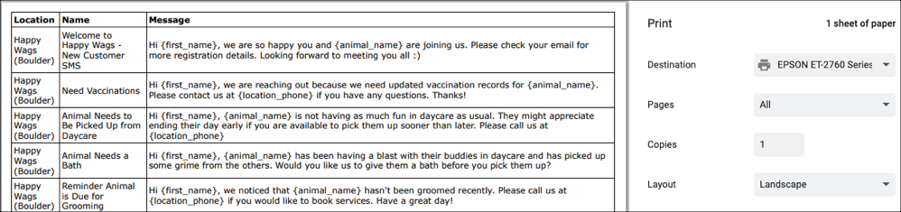 Spreadsheet with pet care messages.