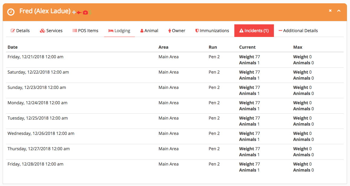 Animal lodging schedule table.