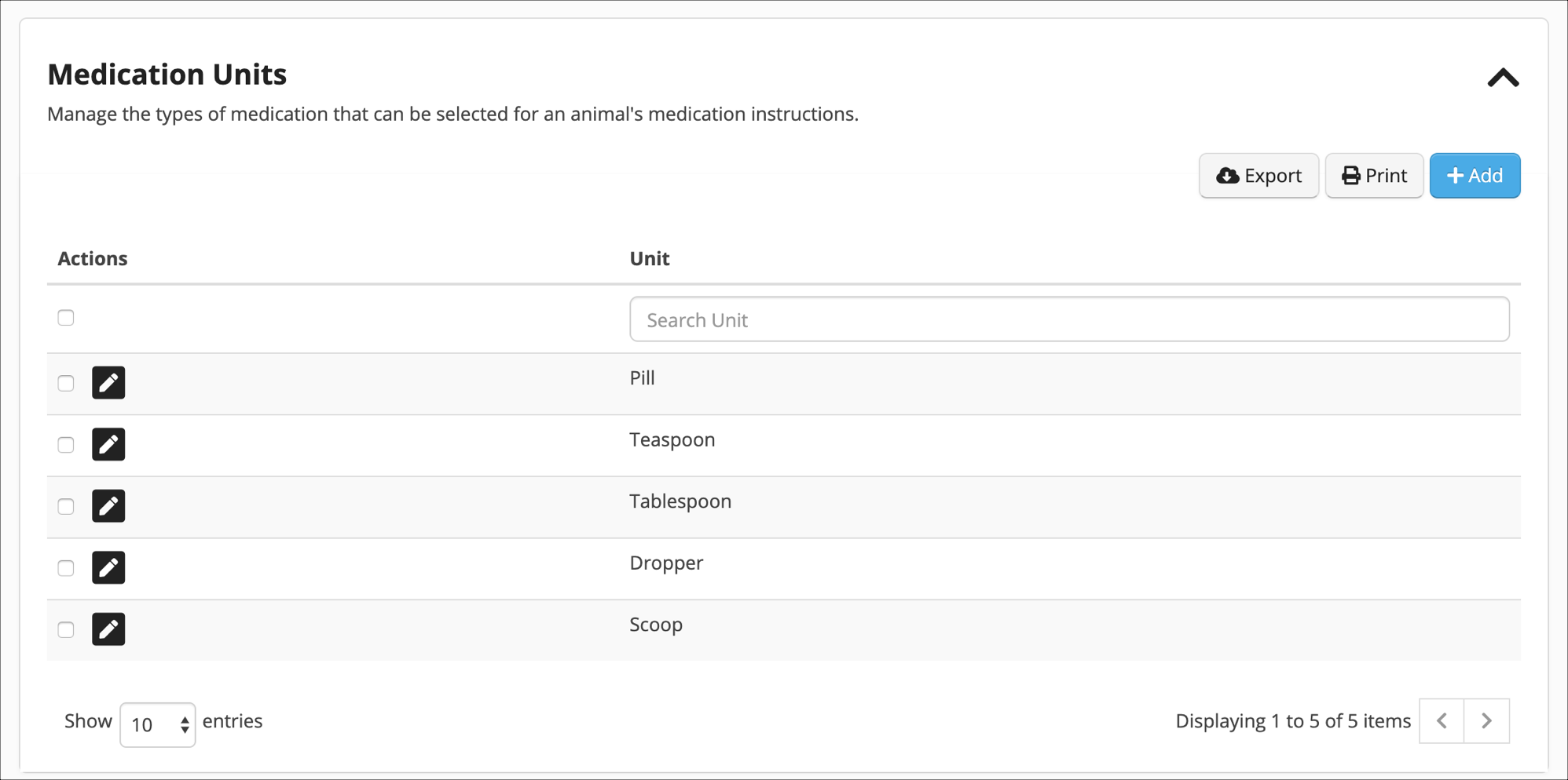 Medication units list with edit options.