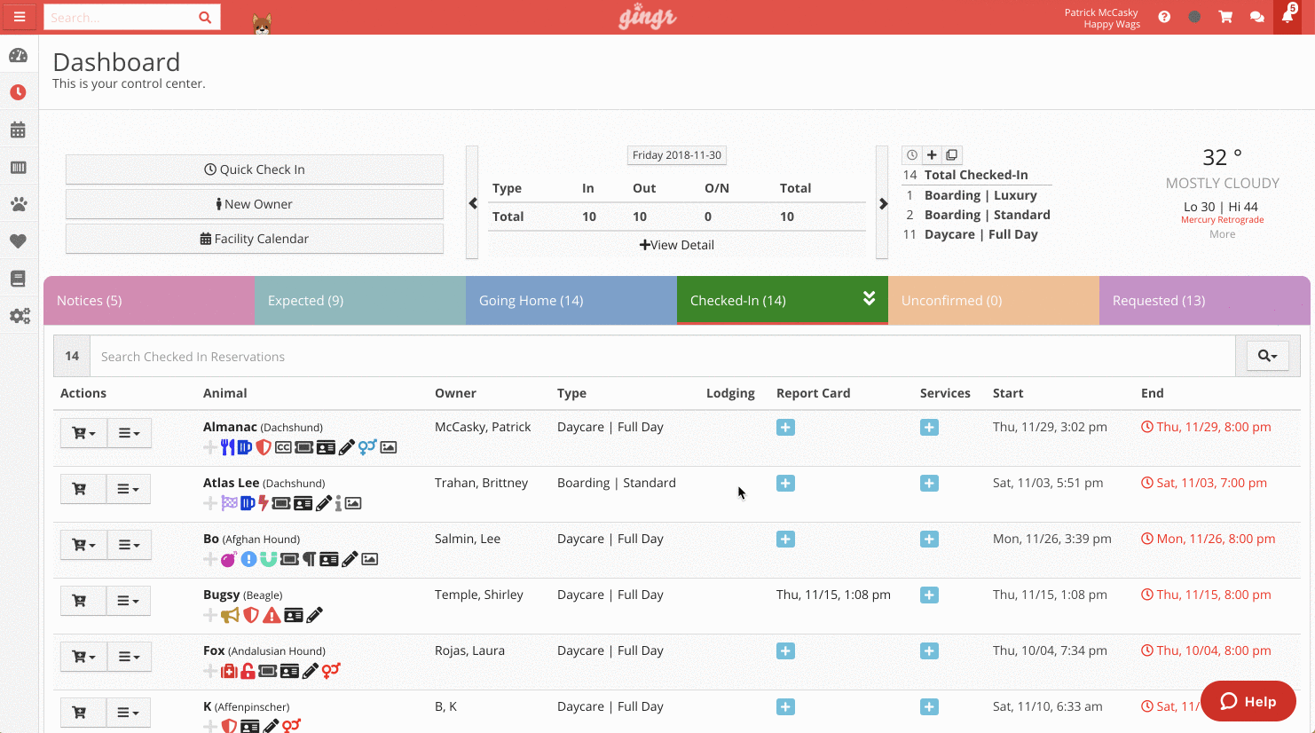 Pet care dashboard with check-in details.