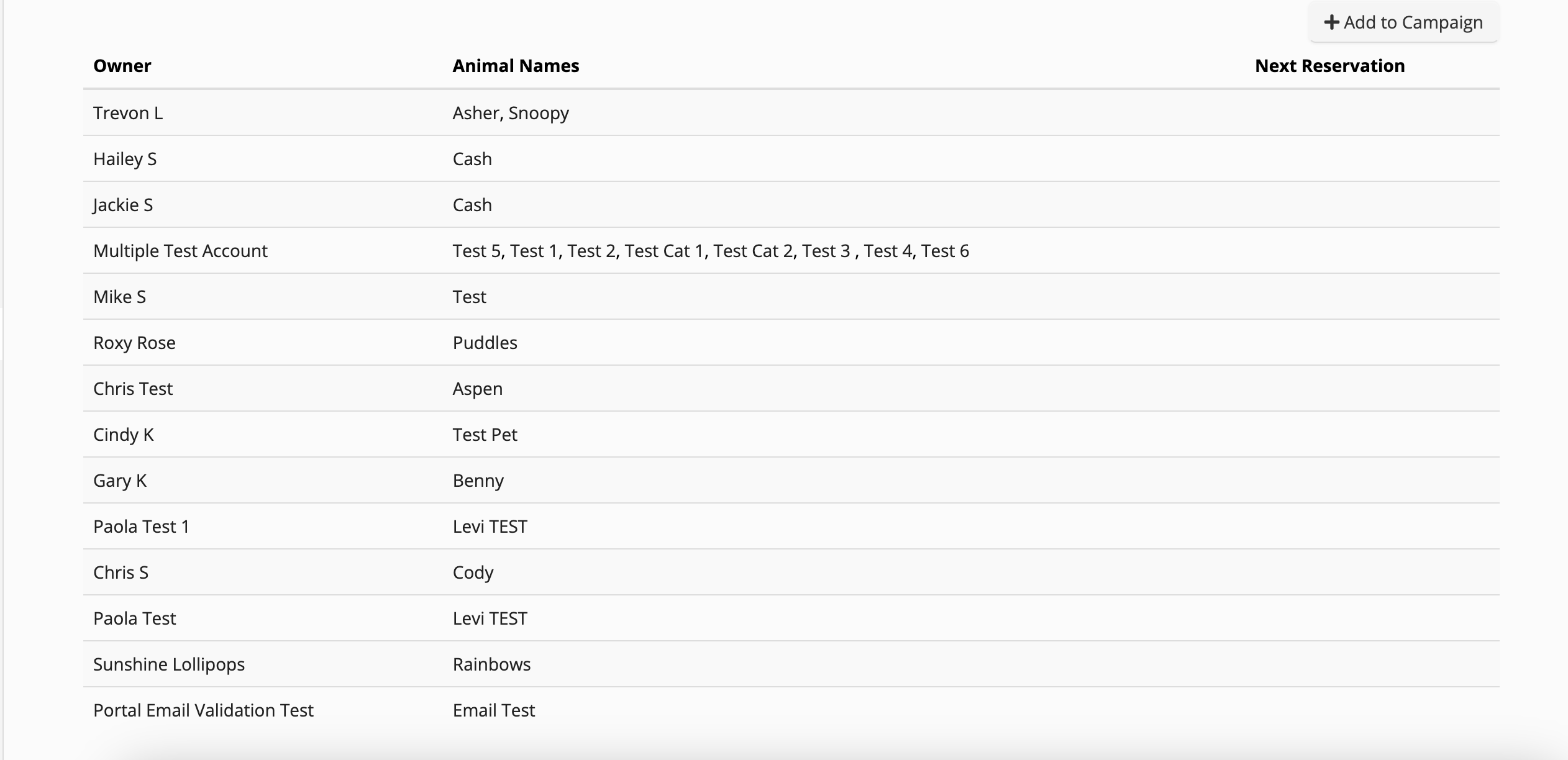Table of owners and their animal names.