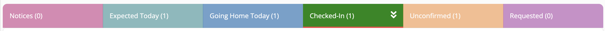 Color-coded status tabs with numbers.