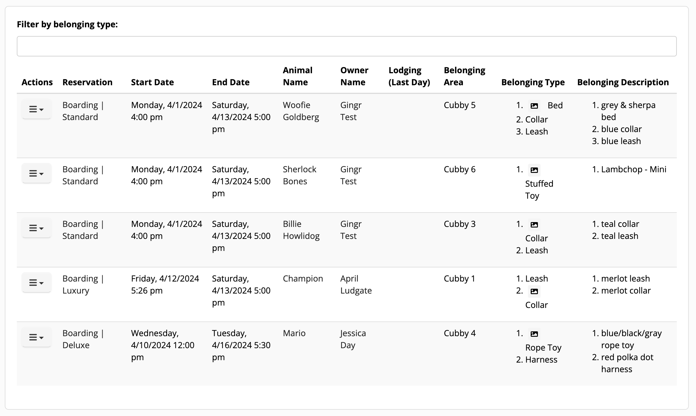 Pet boarding reservation details table.