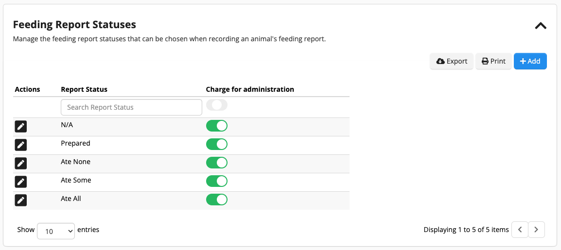 Feeding report status options table.