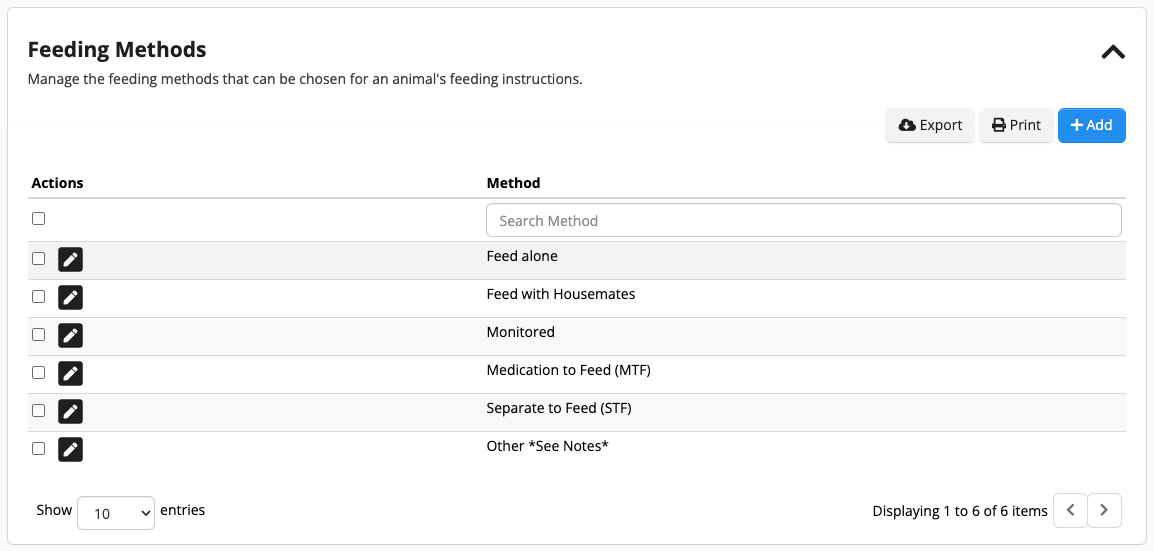 Animal feeding methods list