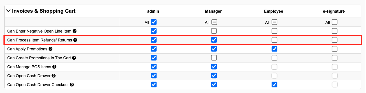 Permissions table for processing refunds/returns.