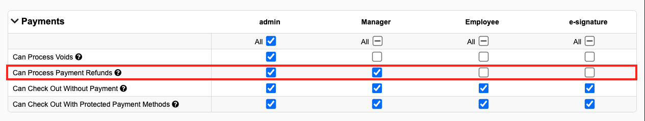 Payment permissions table with checkboxes.