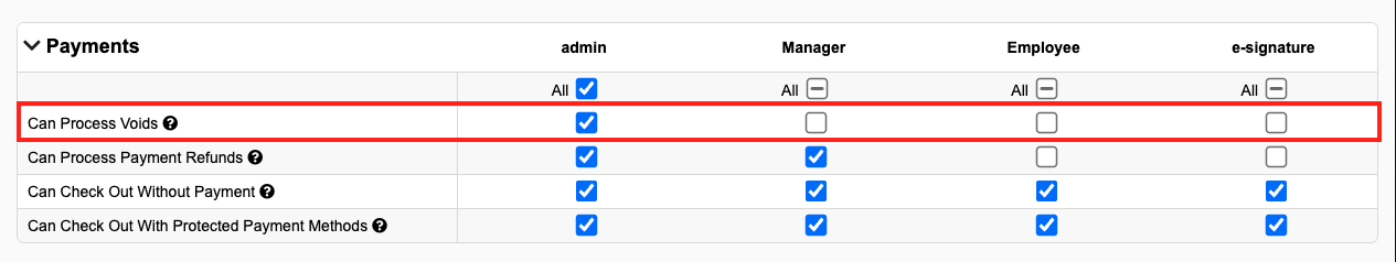 Payment permissions table with checkboxes.