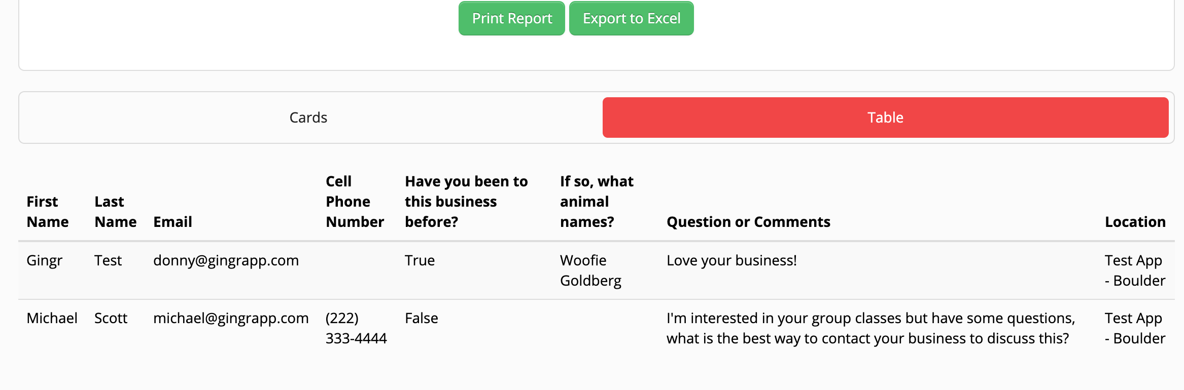 Customer feedback table with contact details.