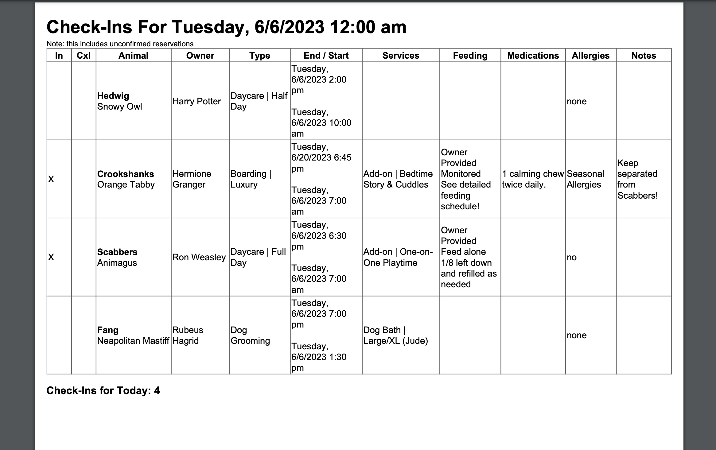 Pet check-in schedule for 6/6/2023.
