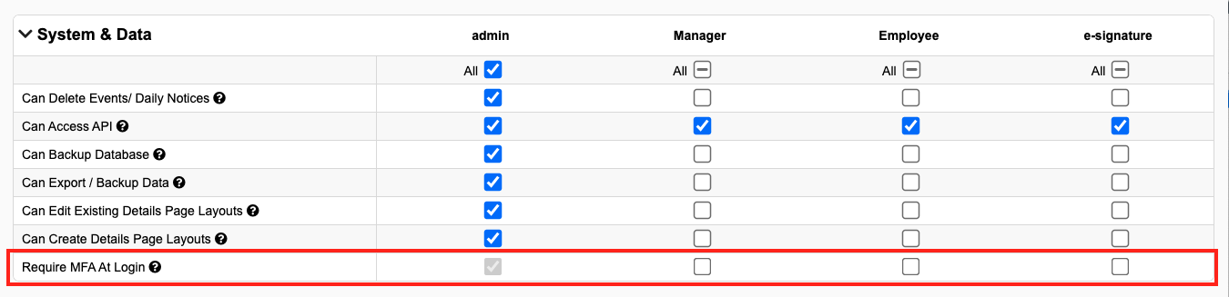 Permission settings table with checkboxes