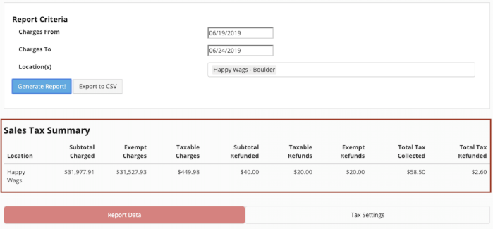Sales tax summary report for Happy Wags.