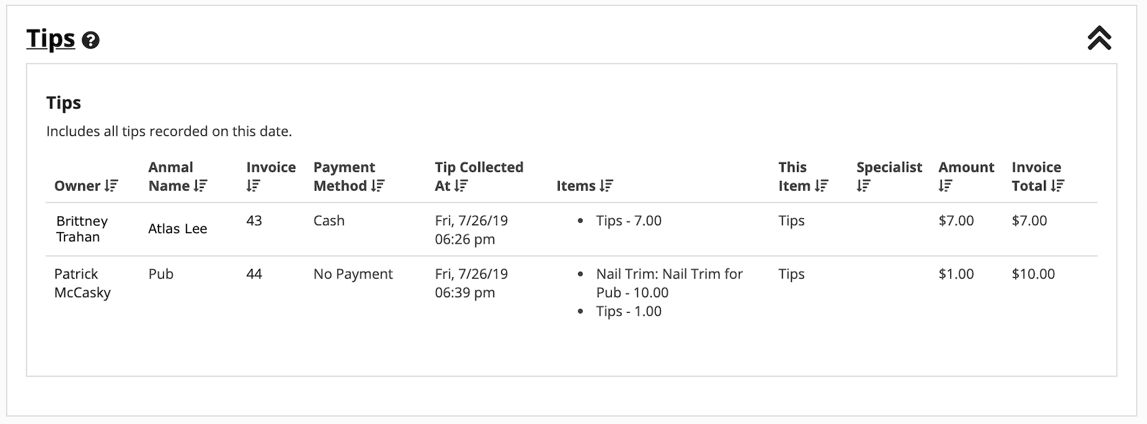 Tips table with payment details.