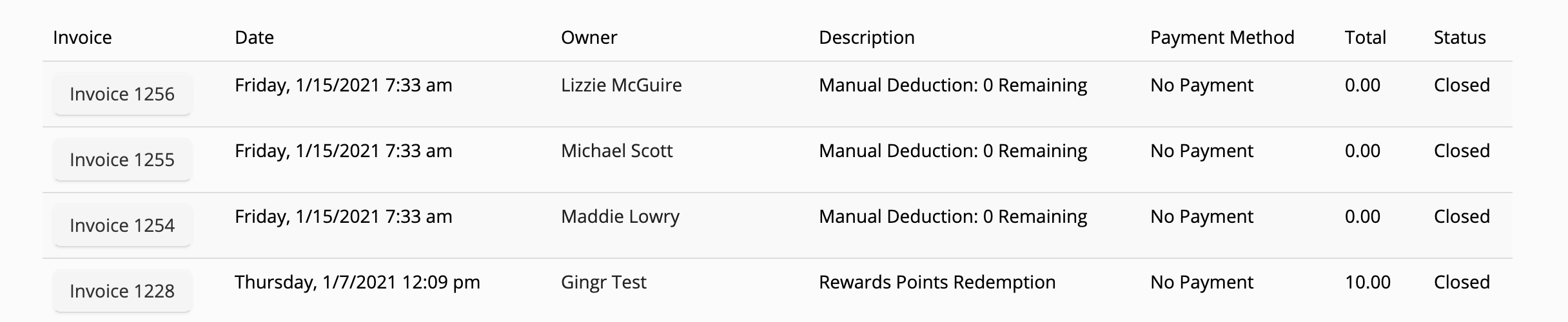 Invoices table with dates and statuses.