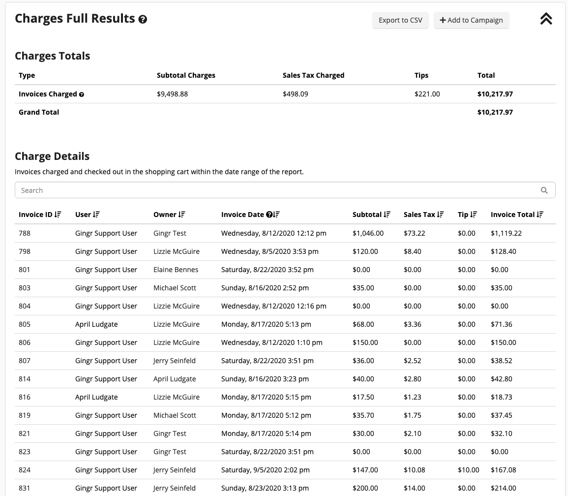 Invoice charge details table with totals.