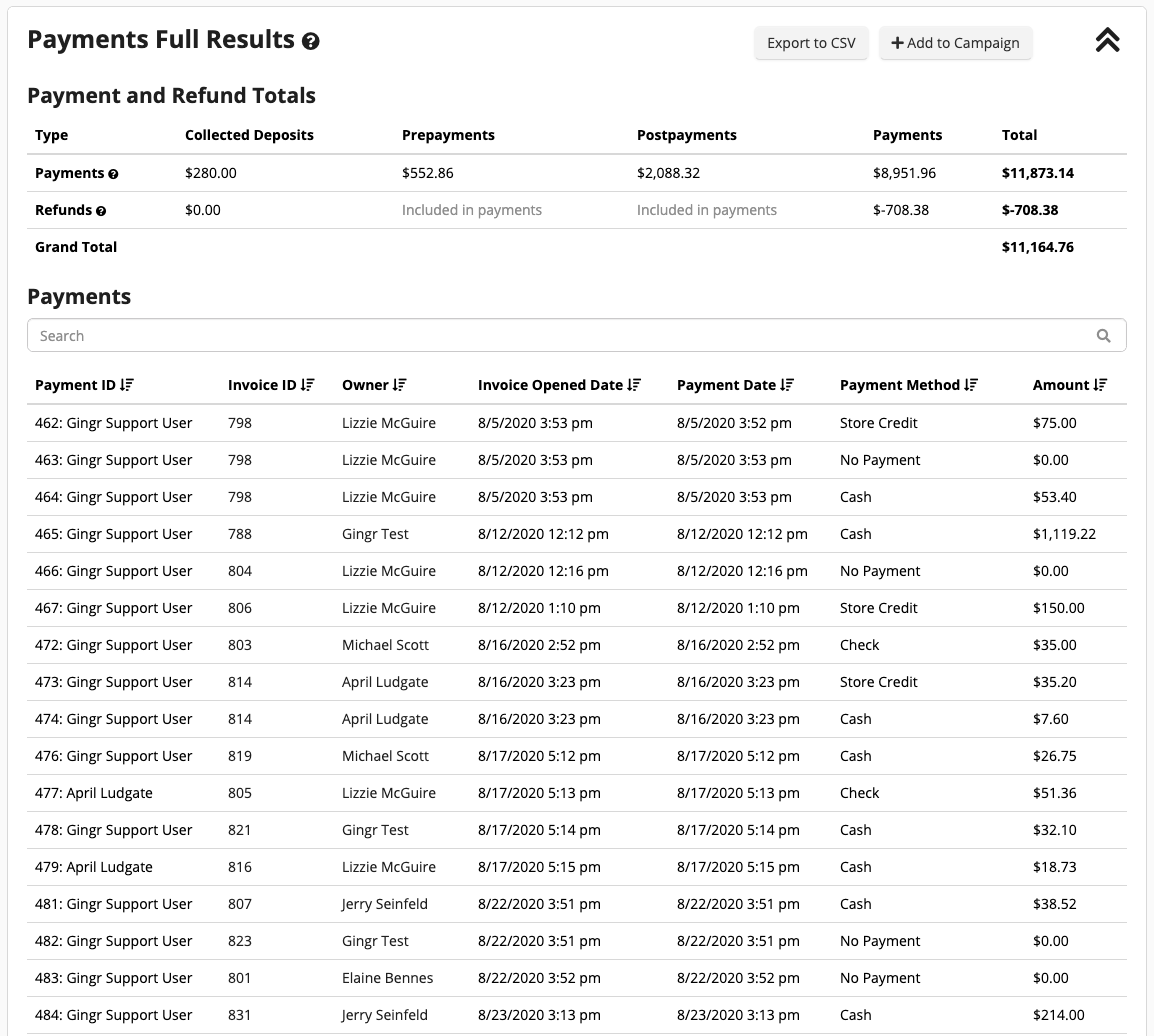 Payment and refund totals table