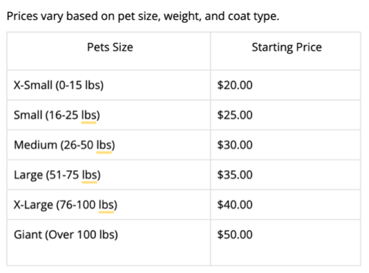 A table with price list and price tags

Description automatically generated with medium confidence