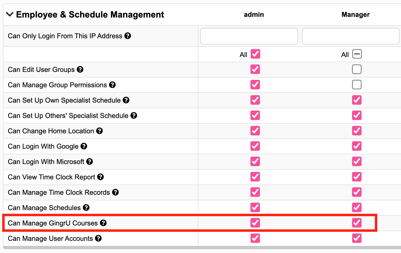 Permission settings table with checkboxes.