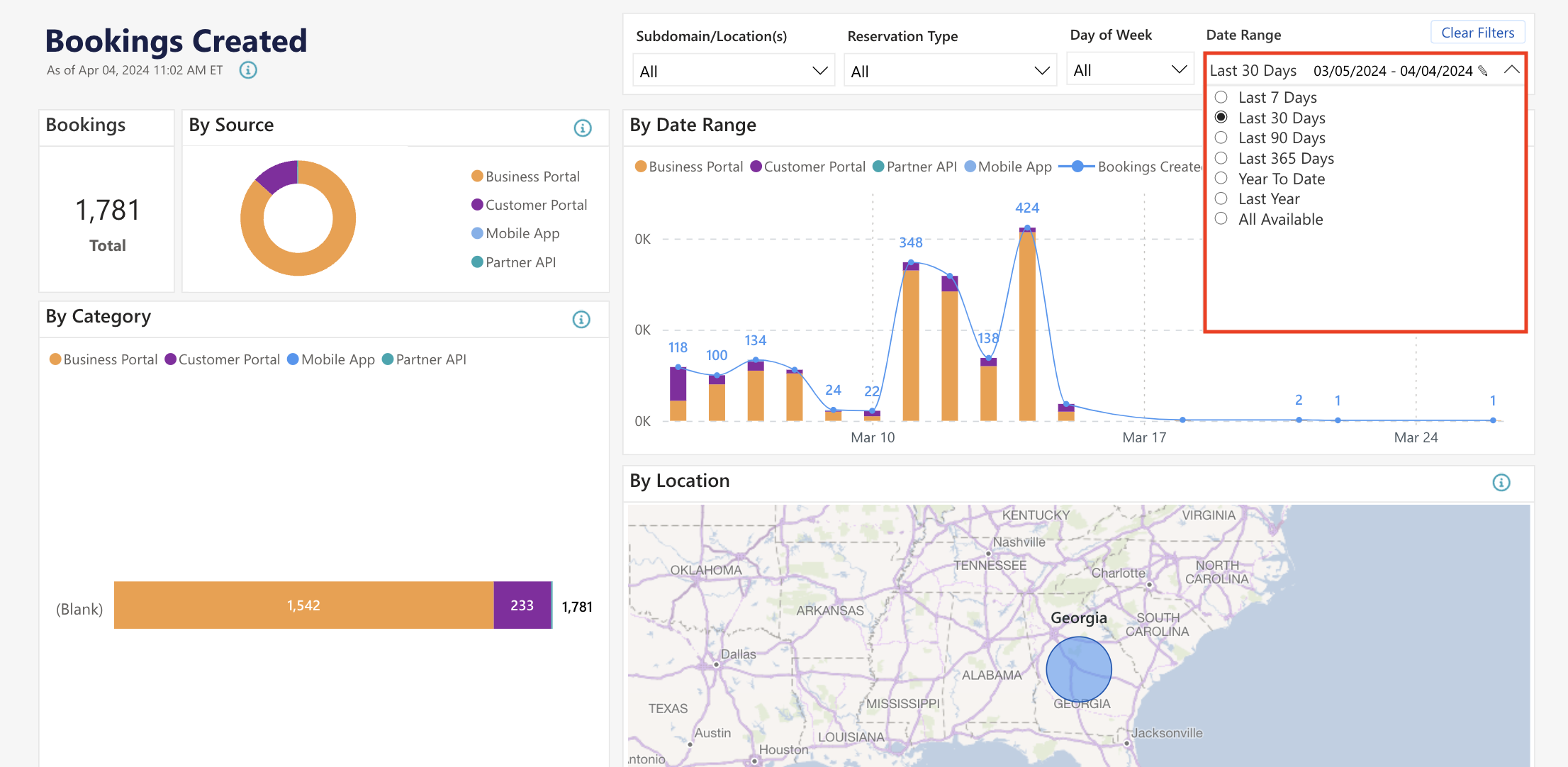 Bookings dashboard with charts and map.