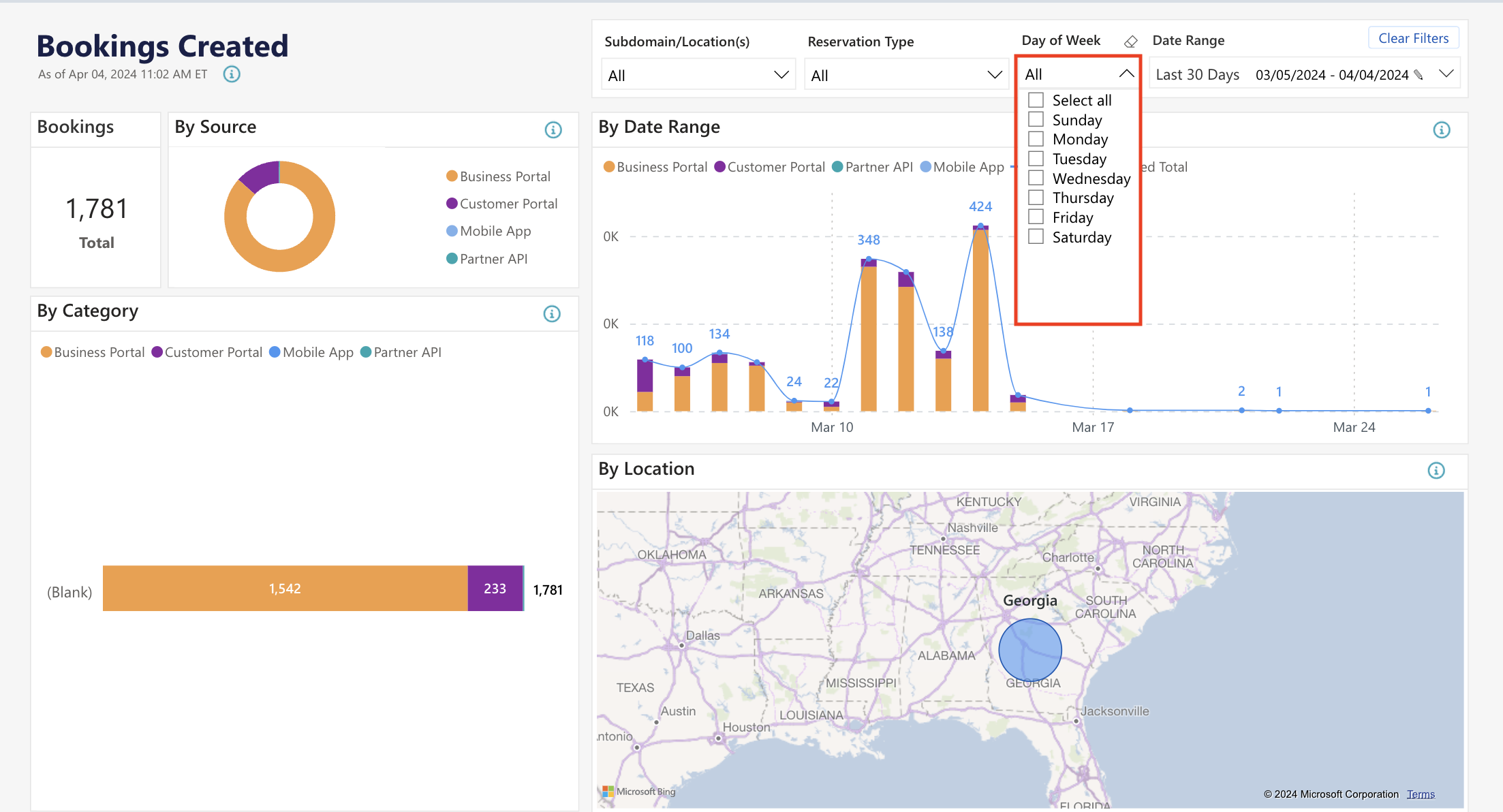 Bookings dashboard with charts and map.