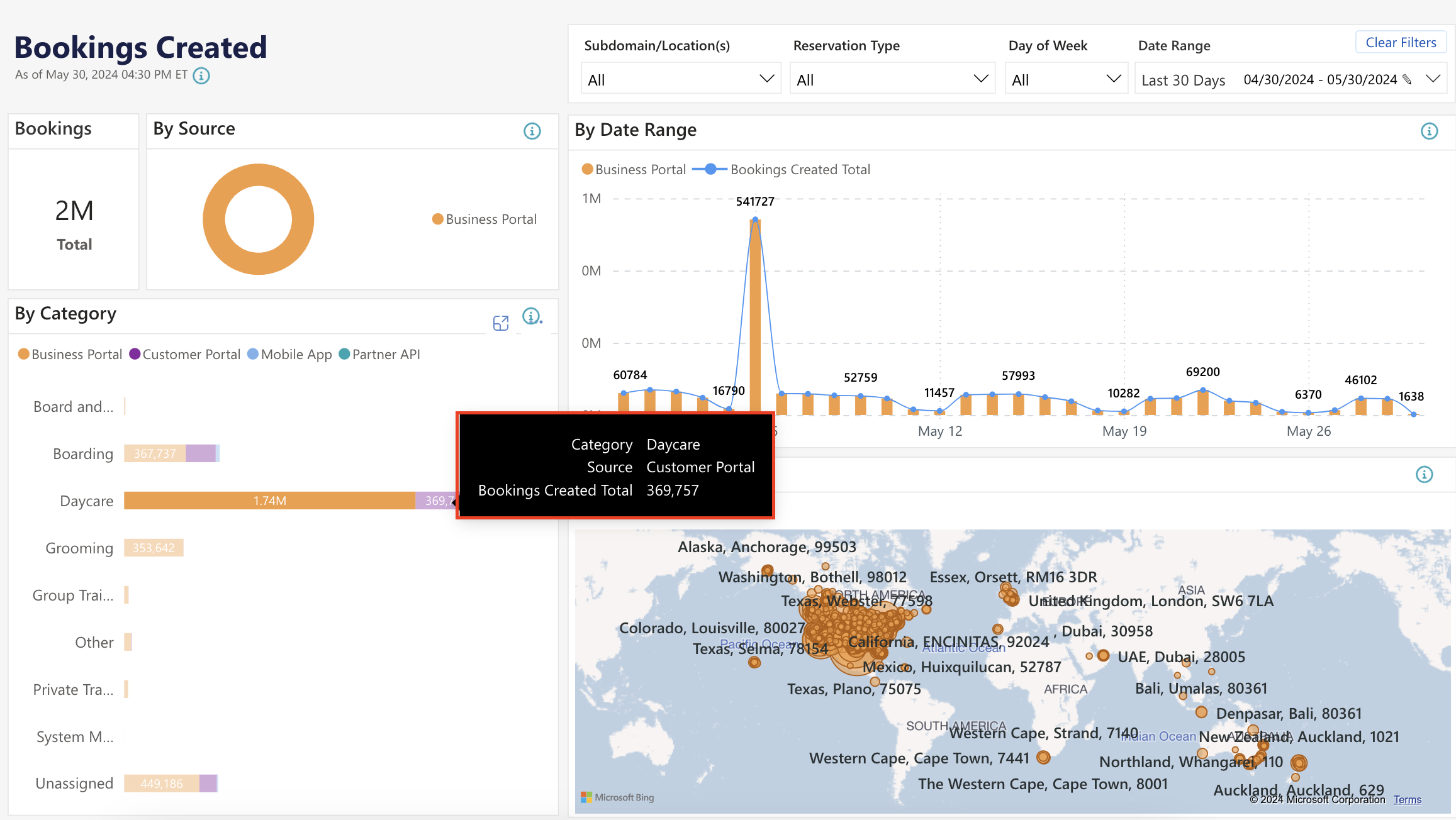 Bookings data dashboard with graphs and map.