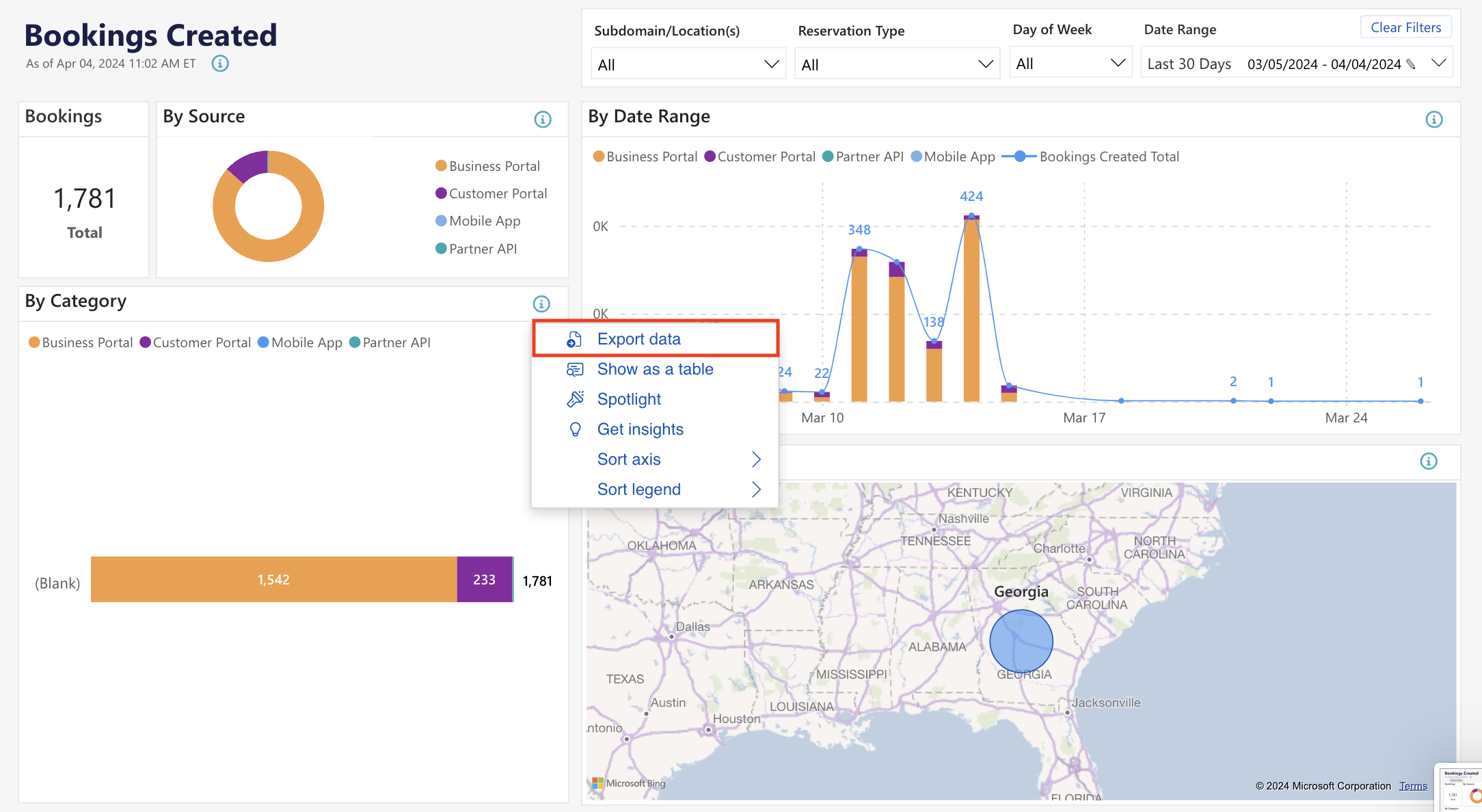 Bookings dashboard with charts and map.