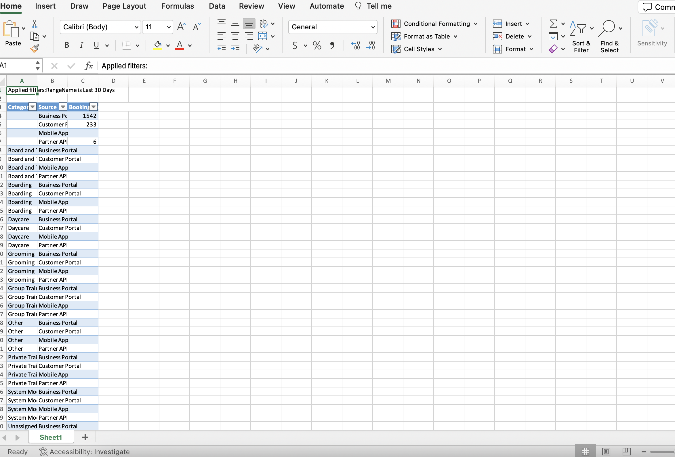 Spreadsheet with booking data