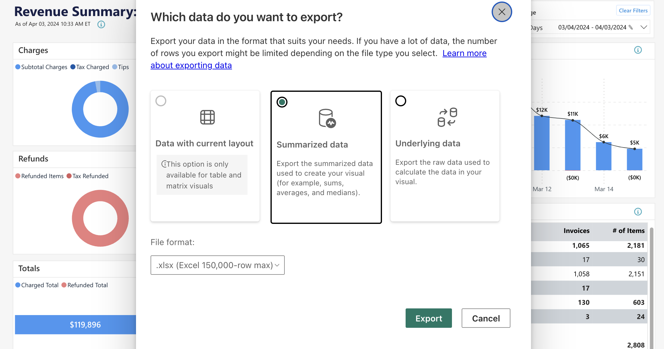 Data export options with charts and graphs.