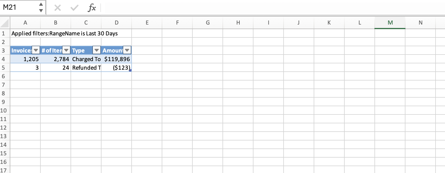 Spreadsheet with invoice data table.