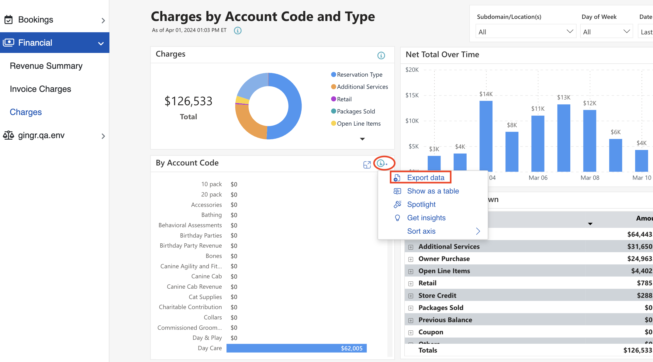 Financial charges dashboard with export option.