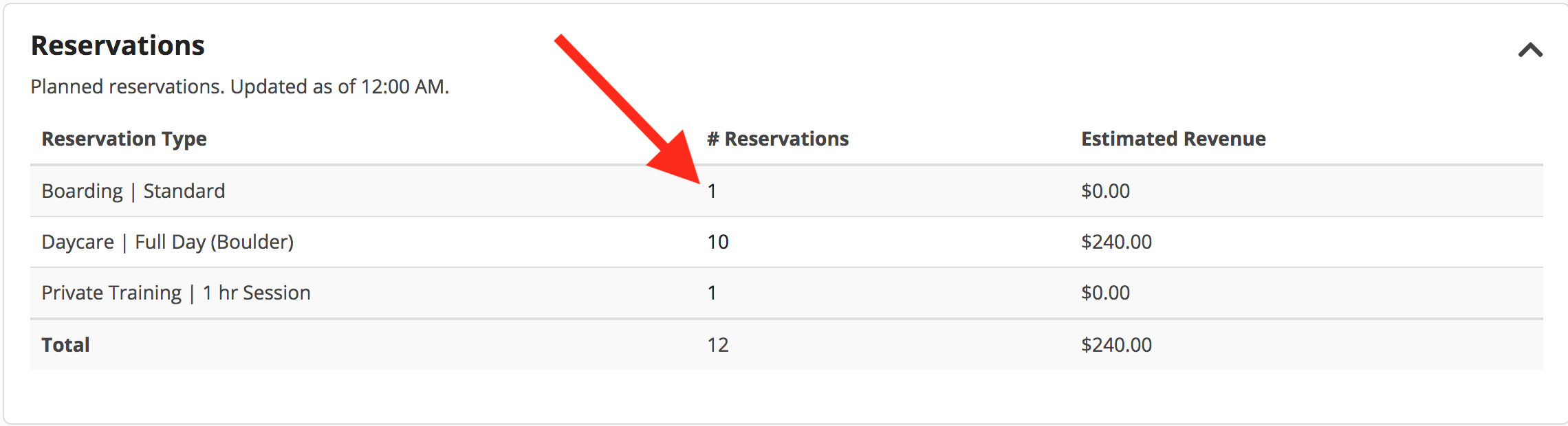 Reservation summary with red arrow.