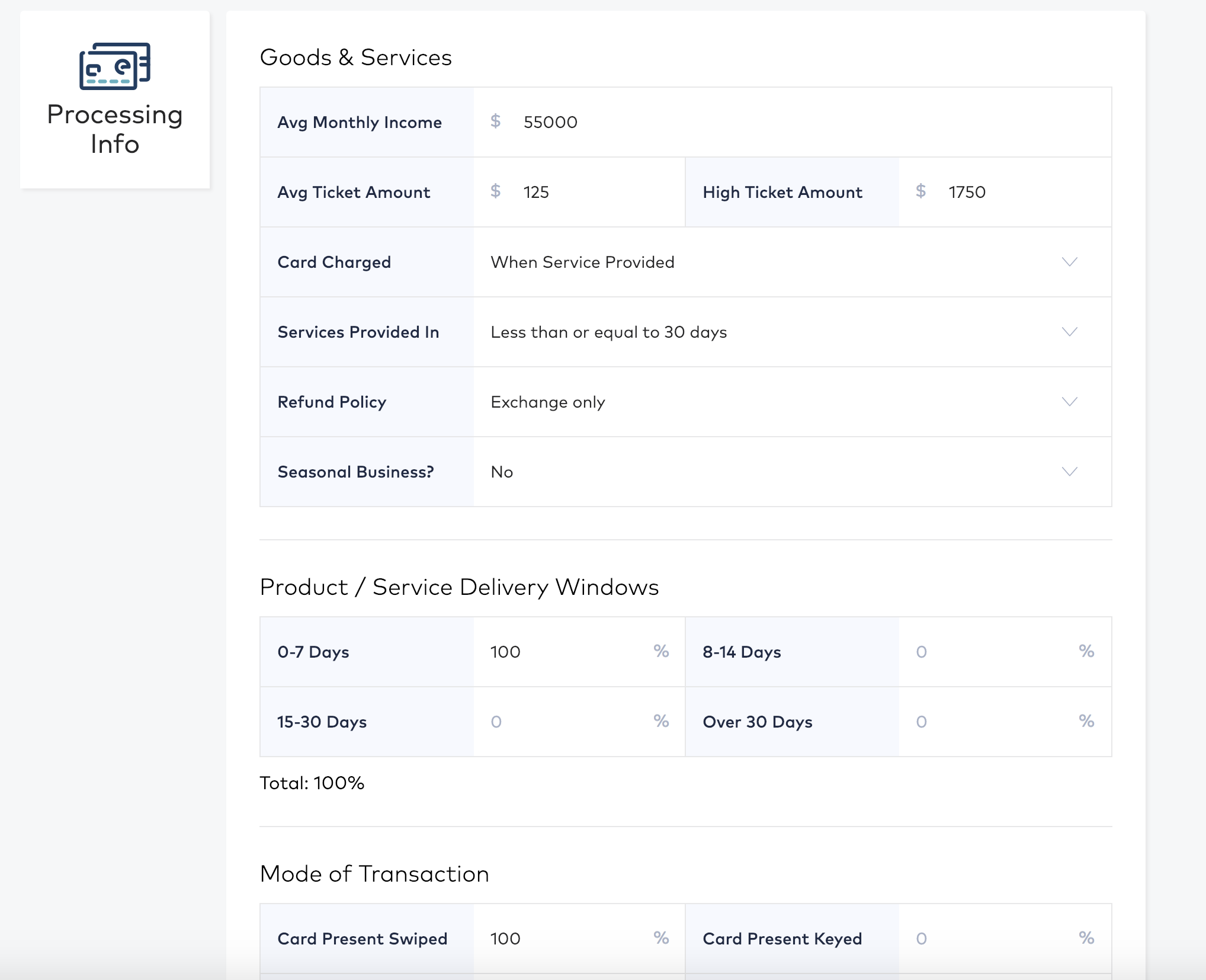 Processing info and transaction details table.