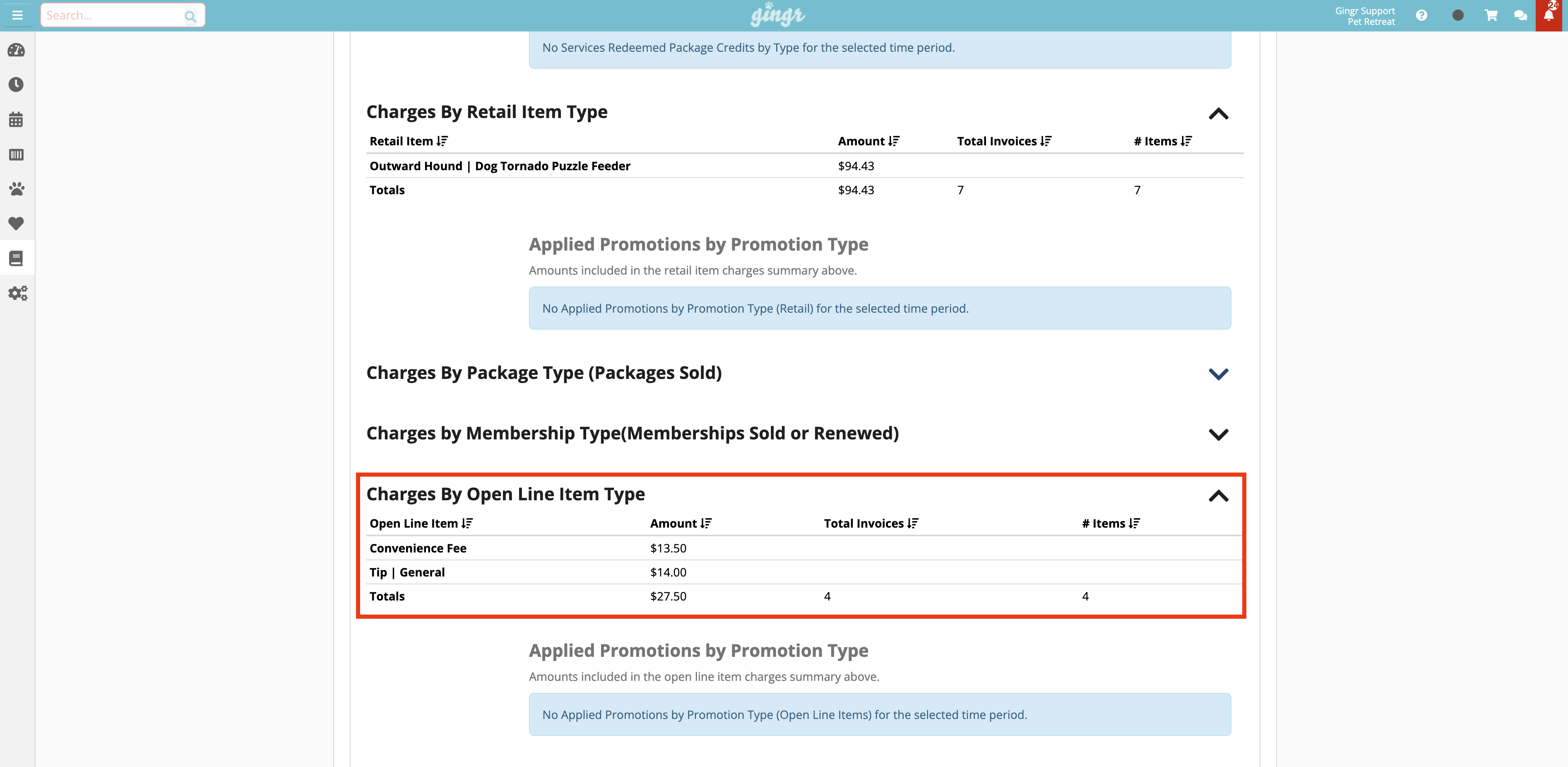 Charges by Open Line Item Type table
