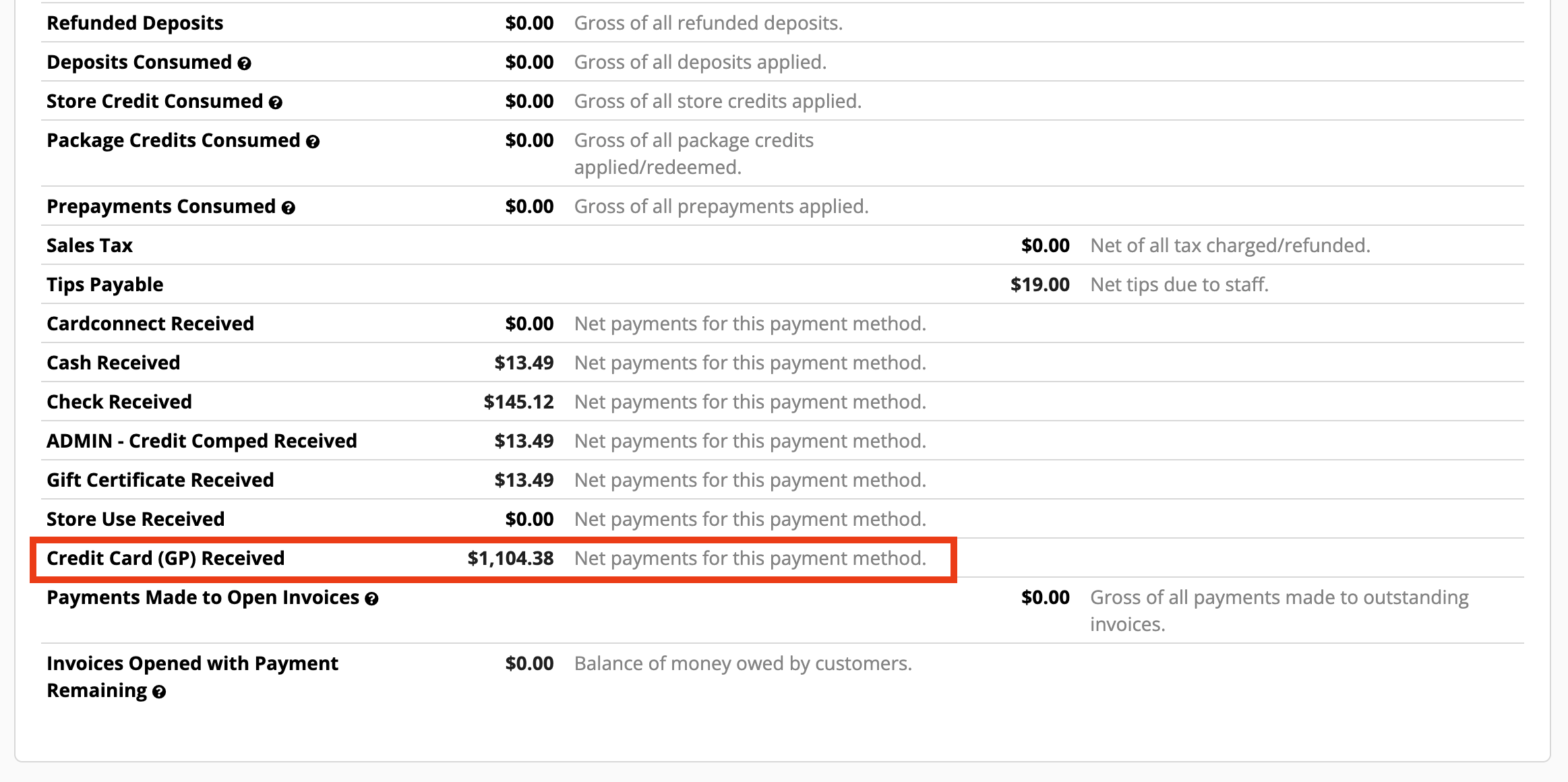 Payment summary with amounts received.